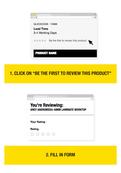 How To Leave A Review